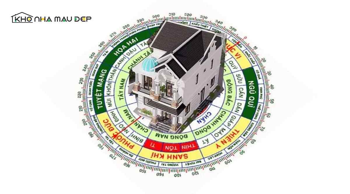 Nhà mặt tiền 7m 2 tầng cần phải được bố trí sao cho đảm bảo phong thuỷ hợp lý