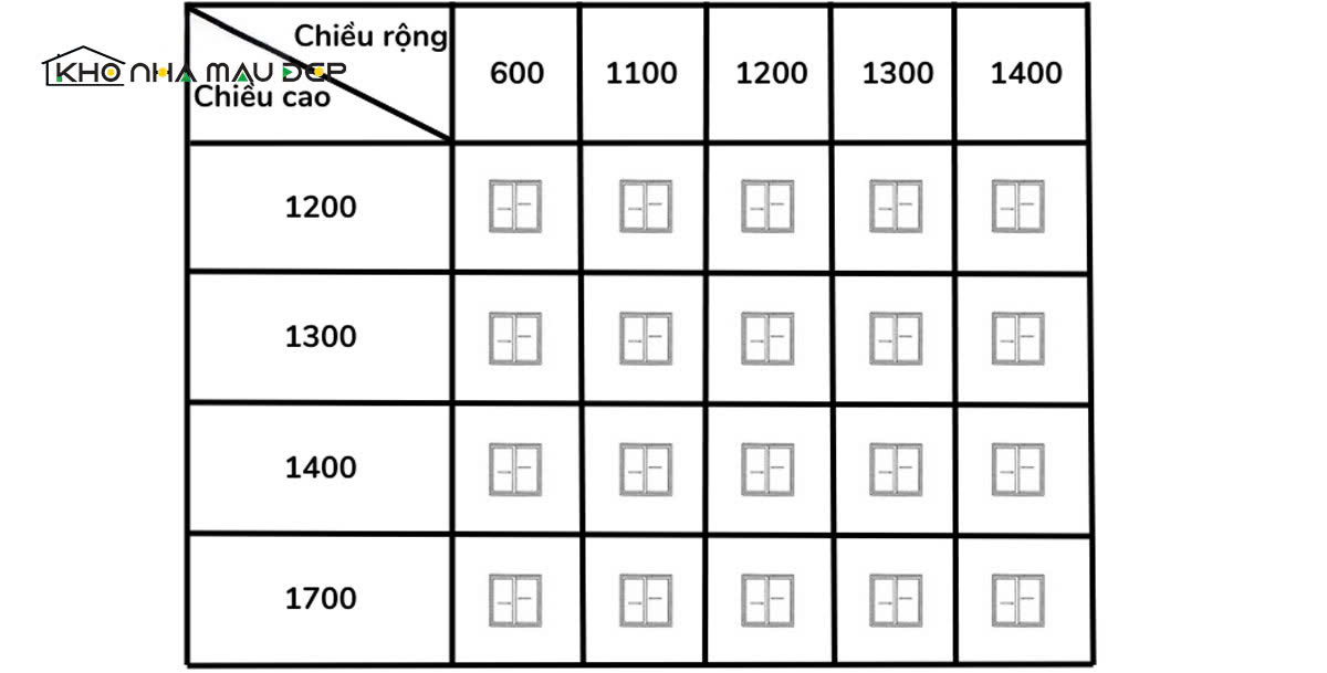 Bảng kích thước cửa sổ lùa 2 cánh